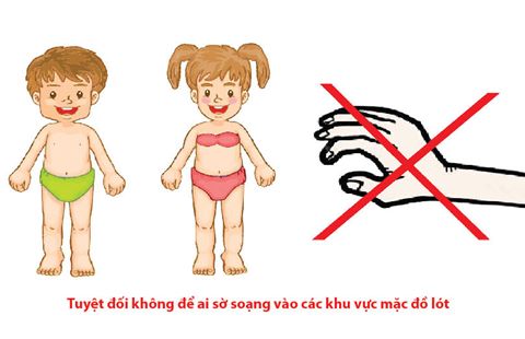 Giáo dục giới tính sớm cho trẻ để trẻ tránh bị lạm dụng và xâm hại tình dục - Ảnh 3.