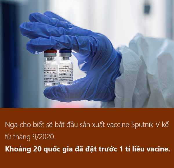 Vaccine COVID-19 đầu tiên trên thế giới của Nga liệu có an toàn và hiệu quả? - Ảnh 5.