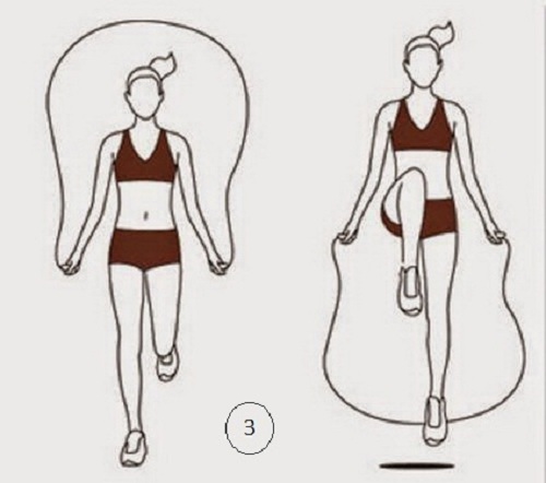 Những tác dụng của nhảy dây với sức khỏe thể chất - Ảnh 3.