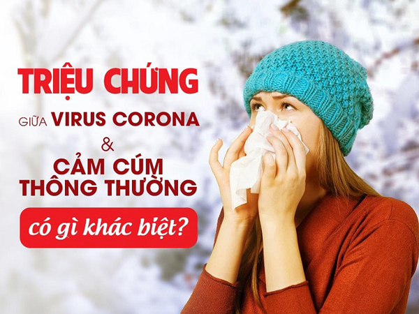 Mắc cúm và COVID-19 cùng lúc phòng tránh bằng cách nào? - Ảnh 2.