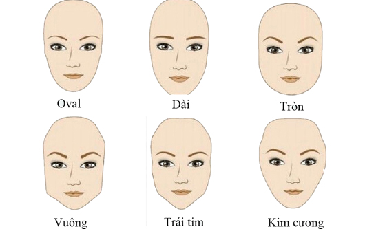 Gợi ý các kiểu dáng lông mày đẹp phù hợp với từng khuôn mặt
