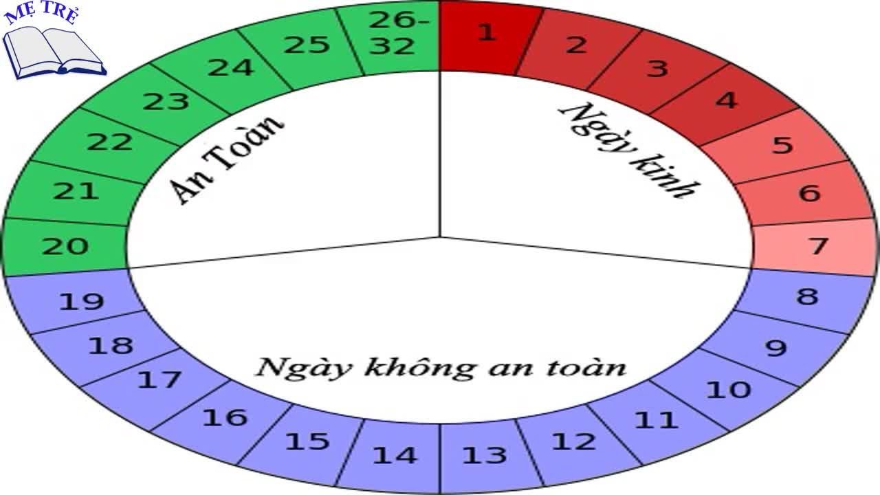 Ảnh 3.