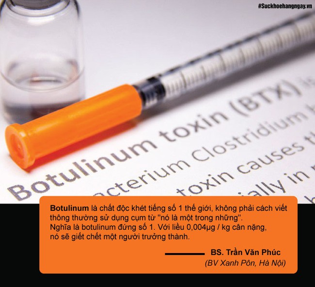 BS. Trần Văn Phúc: “Hãy tránh xa botulinum vì đó là chất độc khủng khiếp nhất thế giới!” - Ảnh 1.