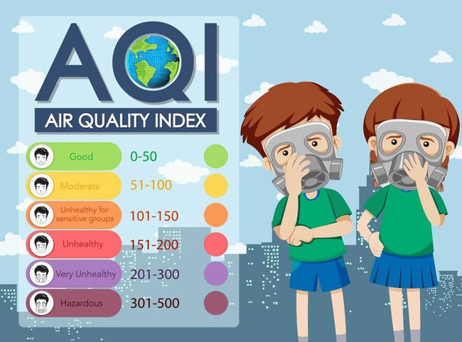 Chỉ số ô nhiễm không khí là gì? Chỉ số ô nhiễm không khí bao nhiêu là nguy hiểm? - Ảnh 1.