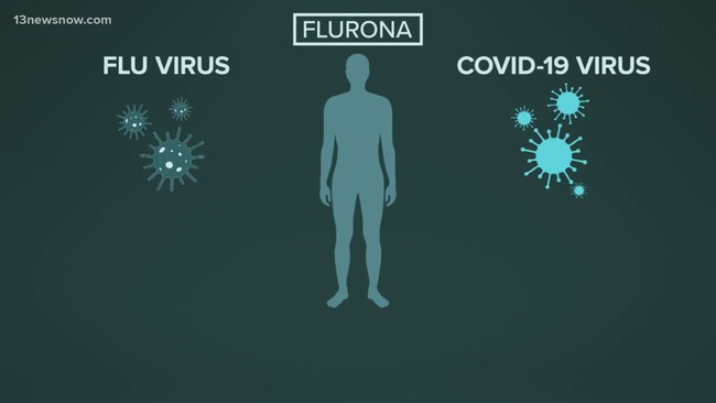 Flurona là gì? Mắc cúm và Covid-19 cùng lúc có nguy hiểm không? - Ảnh 2.