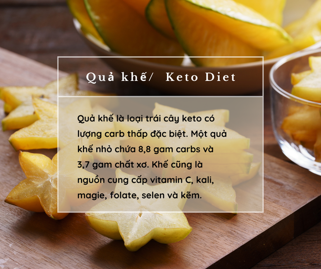 Trái cây low carb là gì? Danh sách 9 loại trái cây low carb cho người ăn keto - Ảnh 11.