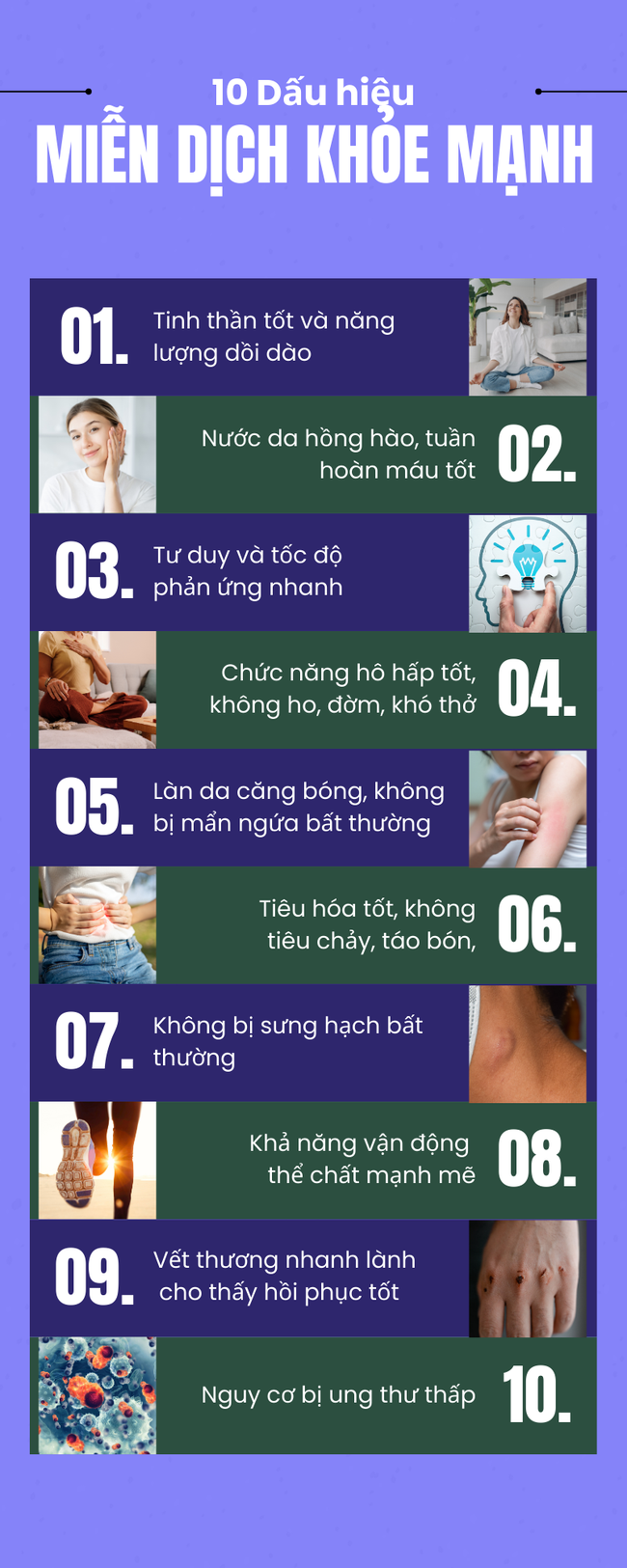 10 đặc điểm của người có &quot;hệ miễn dịch khỏe mạnh&quot;, bệnh tật tránh xa - Ảnh 7.