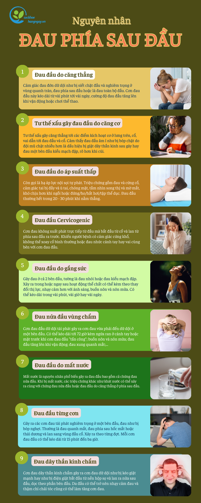 Đau phía sau đầu là bệnh gì? Cảnh giác với 9 nguyên nhân nghiêm trọng này - Ảnh 6.