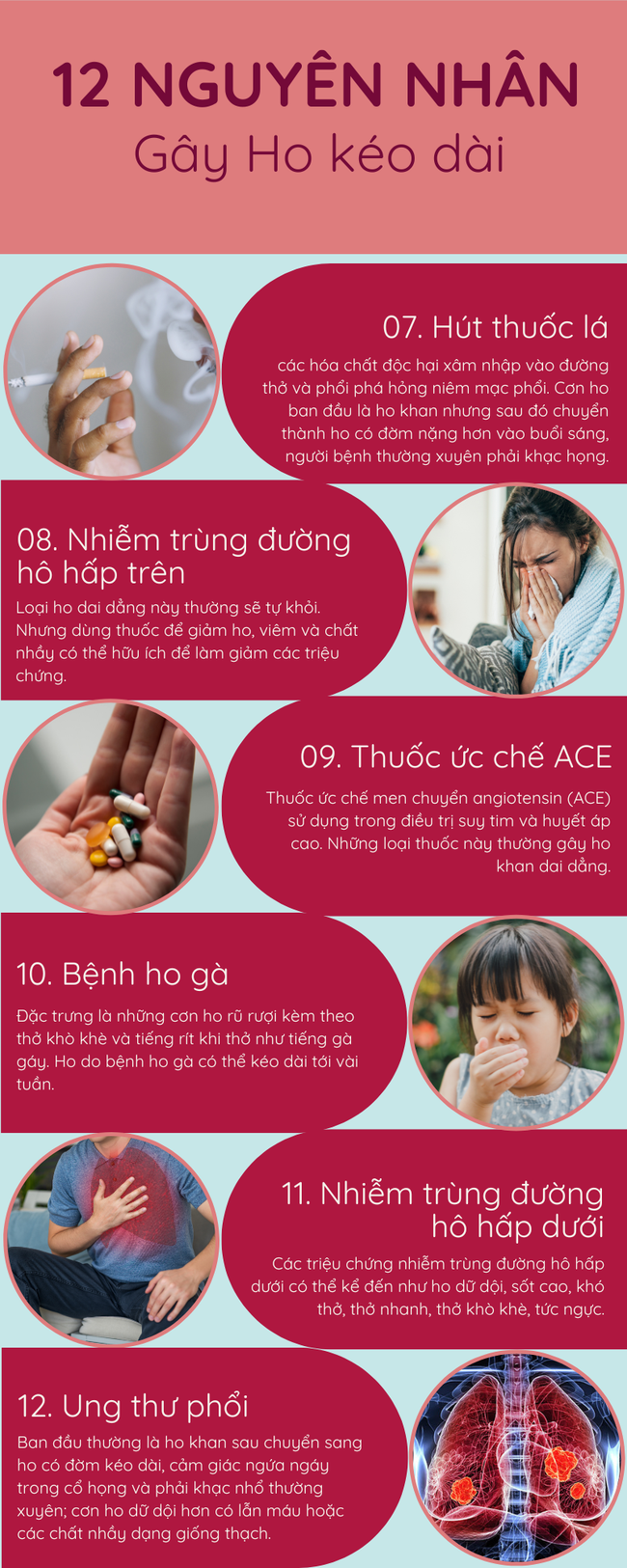 Cẩn thận với 12 nguyên nhân gây ho lâu ngày, dai dẳng không dứt cần khám ngay - Ảnh 8.