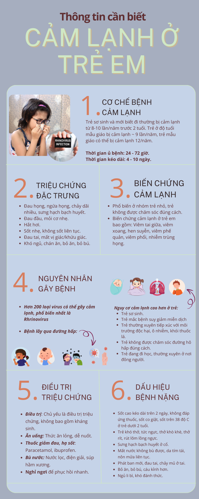 Từ A-Z về bệnh cảm lạnh ở trẻ: Dấu hiệu, cách điều trị và biến chứng nguy hiểm - Ảnh 6.