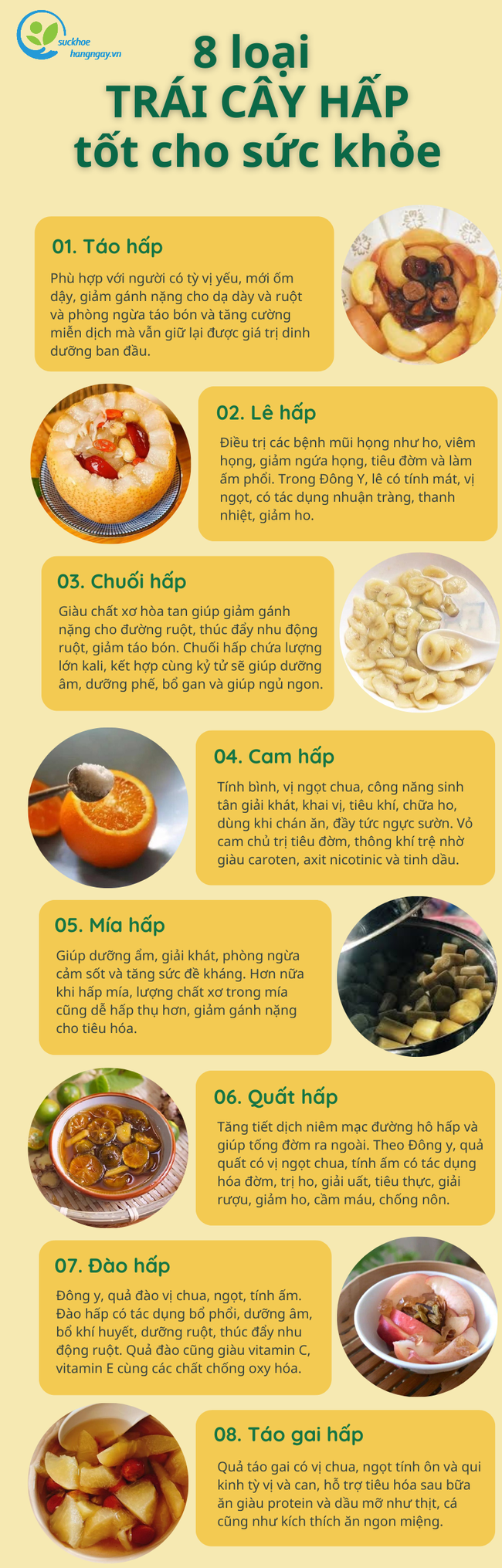8 loại quả giá rẻ quen thuộc đem hấp lên cho tác dụng &quot;vàng mười&quot;, chữa bệnh rất tốt nhưng ít người biết đến - Ảnh 10.