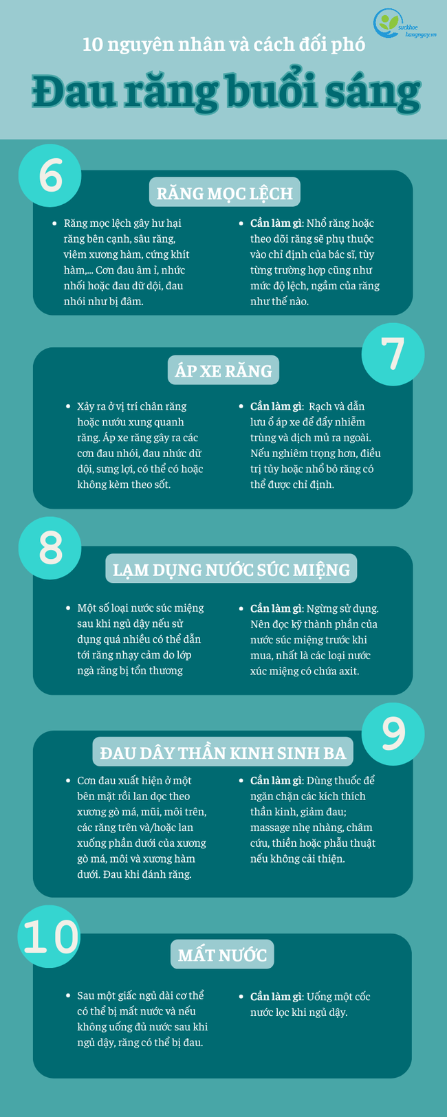 Thận trọng với 10 nguyên nhân gây đau răng vào buổi sáng - Ảnh 8.