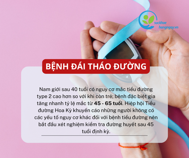 6 nguy cơ sức khỏe thường gặp ở nam giới sau tuổi 40 - Ảnh 5.