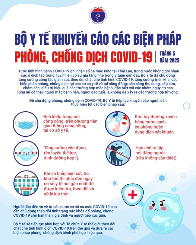 Biến thể XBB.1.16 của Omicron khiến số ca nhiễm COVID-19 tại Thái Lan gia tăng có nguy hiểm không? - Ảnh 5.