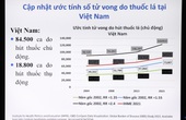 Những thông tin quan ngại về tác hại của thuốc lá mới từ công bố của Bộ Y tế