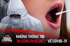 Điểm lại tất cả thông tin "ai cũng phải biết" về đại dịch COVID-19 do WHO và Bộ Y tế khuyến cáo