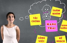 Tất tần tật những thứ mà mẹ cần chuẩn bị trước khi mang thai