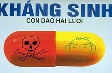 6 Sai lầm thường xuyên mắc phải khi uống thuốc kháng sinh