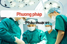 Tìm hiểu về các phương pháp phẫu thuật cắt trĩ