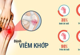 [Infographics] - 8 bộ phận cơ thể bị "bào mòn" như thế nào bởi thức ăn nhanh?