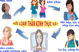 Rối loạn thần kinh thực vật là gì?