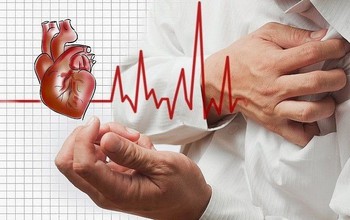 Phân loại viêm cơ tim: viêm cơ tim tự phát, do virus và do nhiễm trùng
