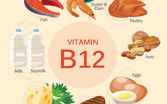 5 Công Dụng Của Vitamin D  VN Consumer
