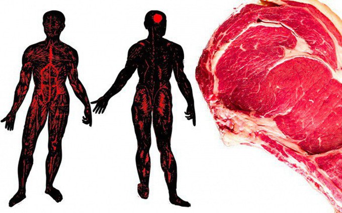 Các dấu hiệu trên cơ thể cho thấy bạn đã ăn quá nhiều thịt