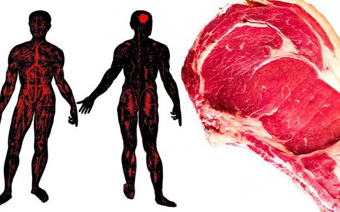 Bạn có đang ăn quá nhiều thịt và những dấu hiệu nhận biết