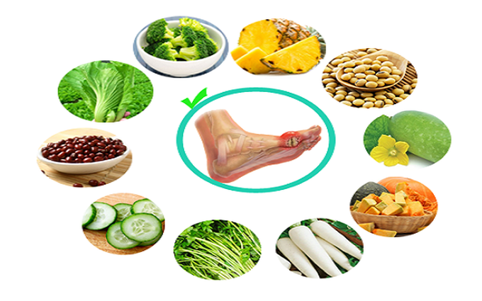 Những loại thực phẩm tốt giúp phòng tránh bệnh gout hiệu quả