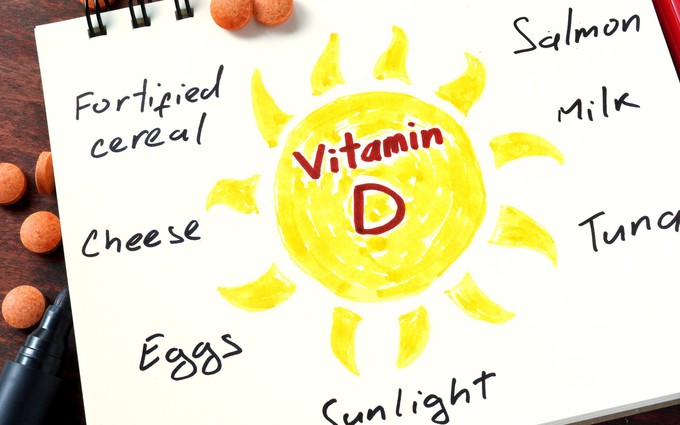7 vai trò của vitamin D đối với cơ thể